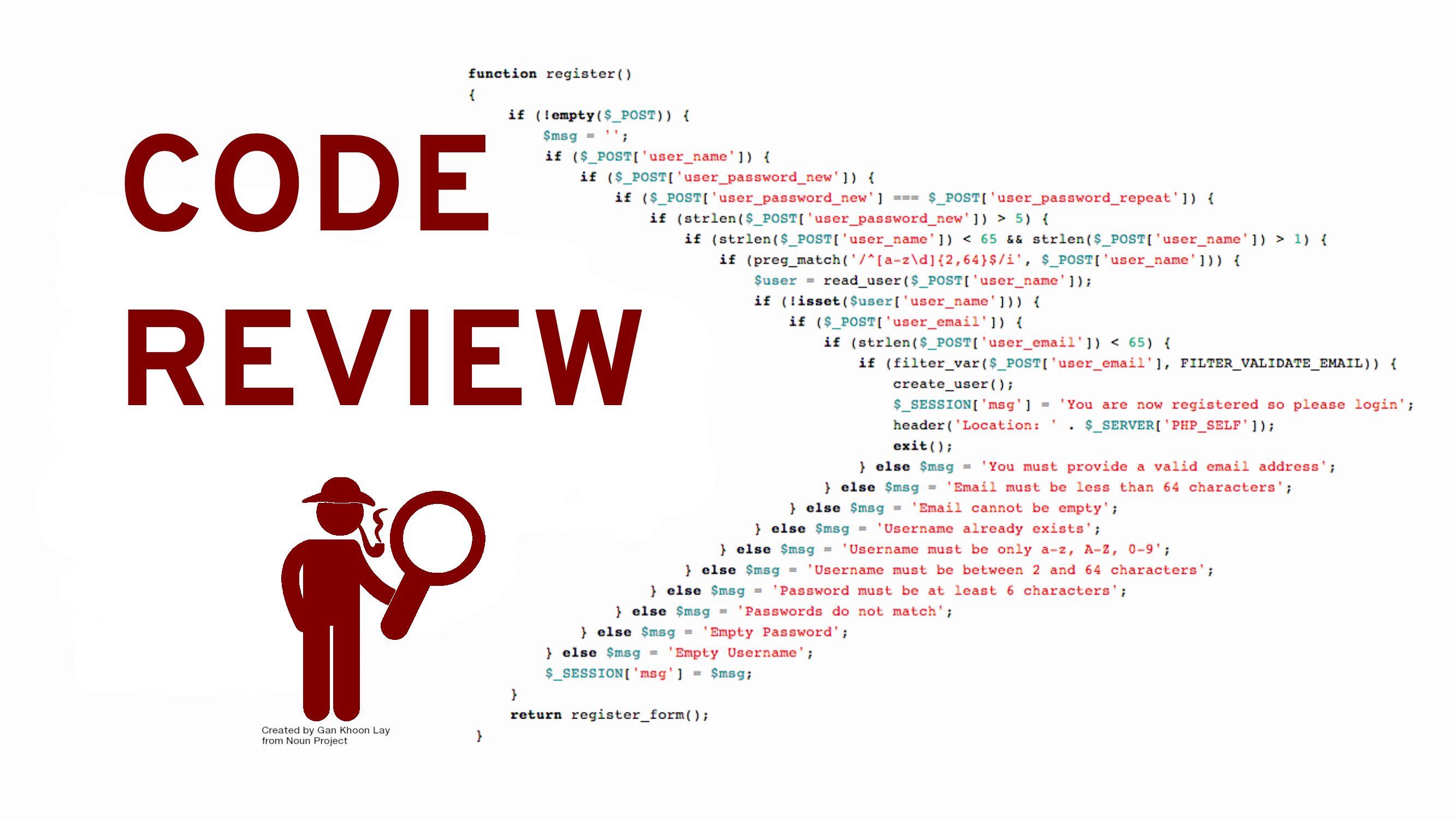 how to do code review java