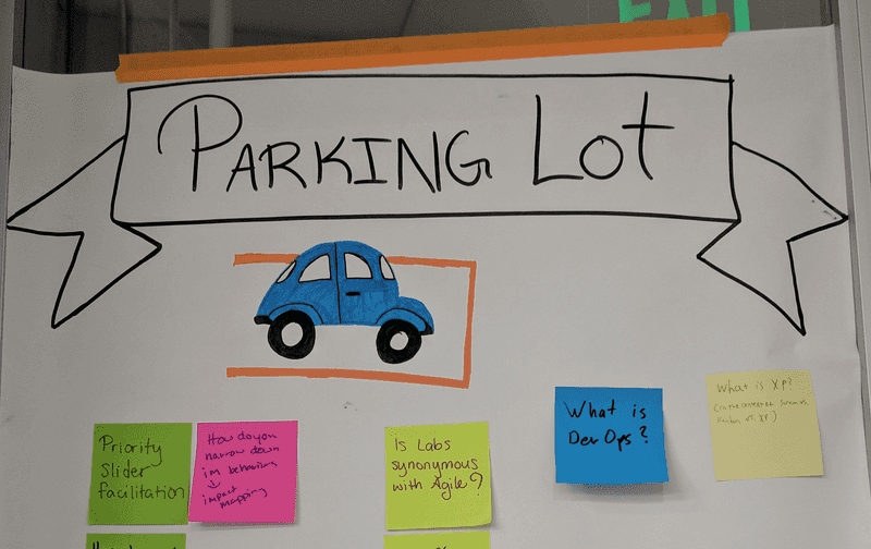 Parking Lot (Car Park)