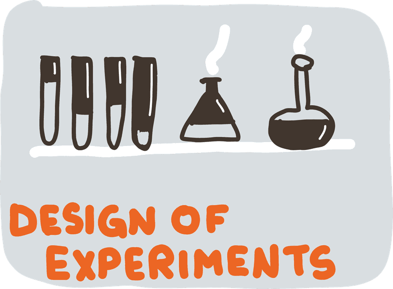 Design of Experiments