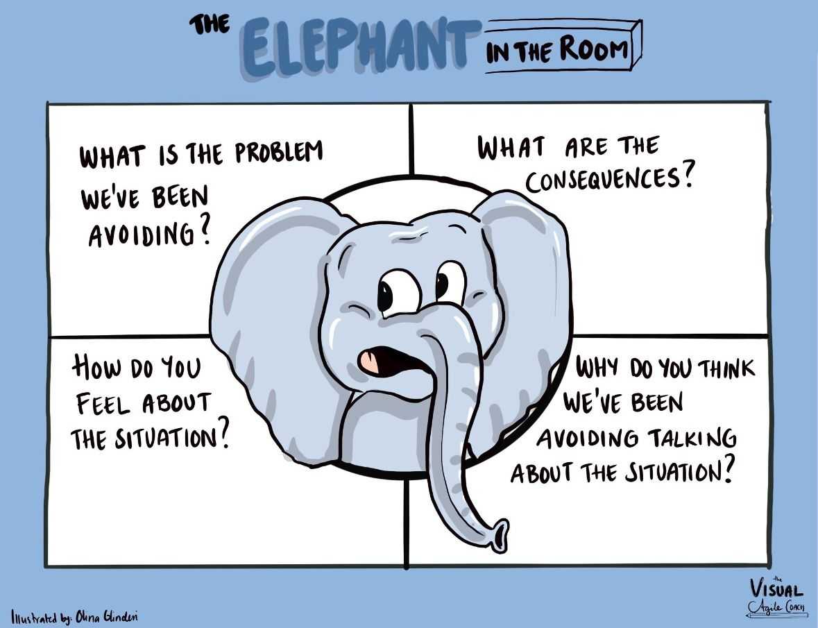 An Elephant in the Room