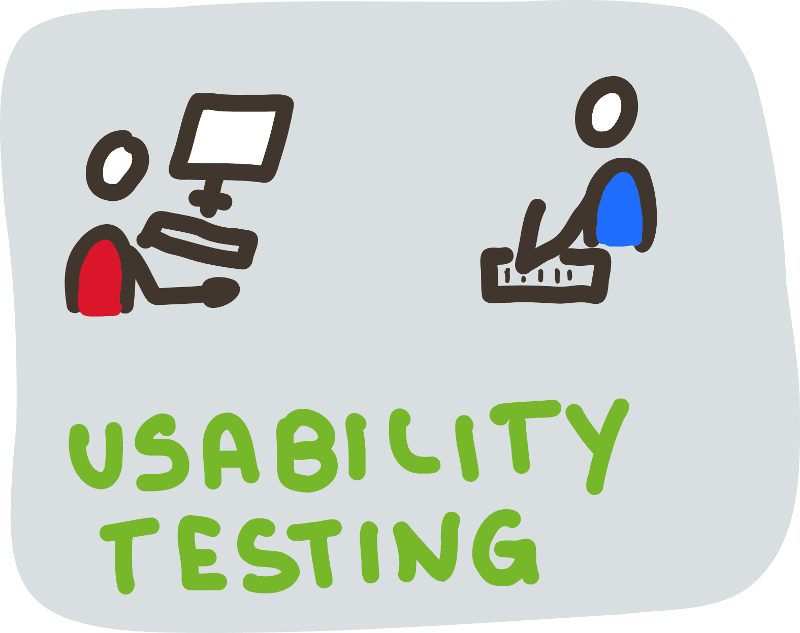 Usability Testing