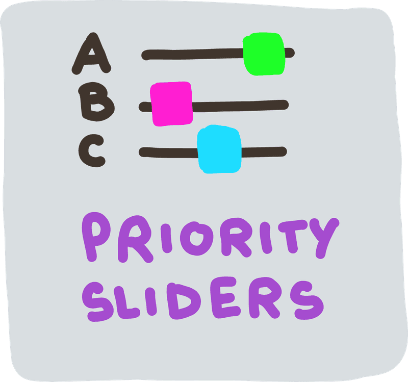 Priority Sliders