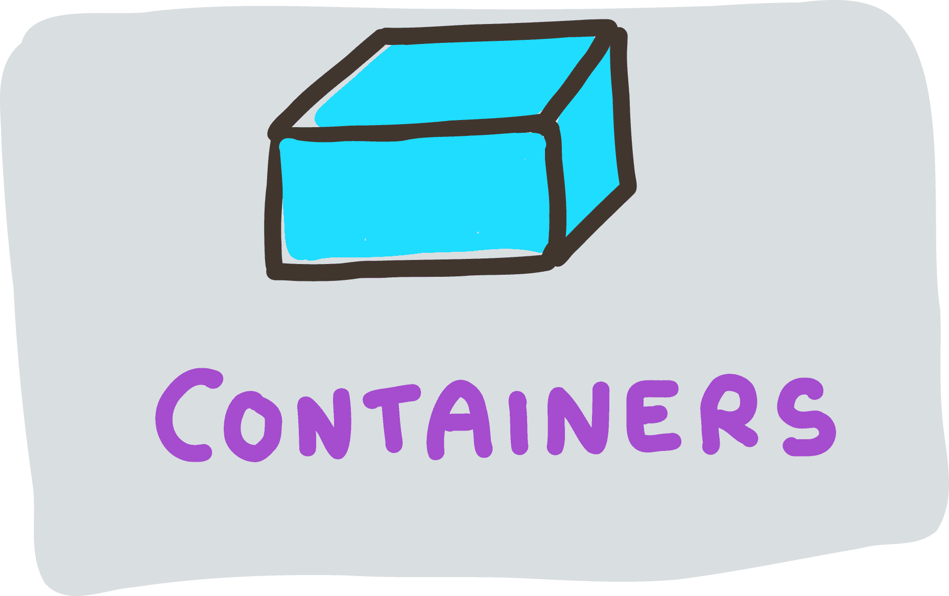 Container