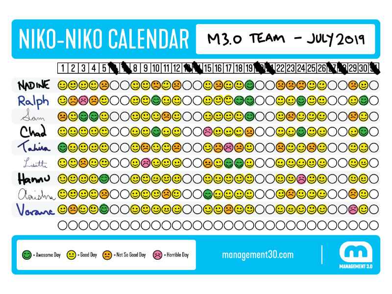 Niko Niko Calendar
