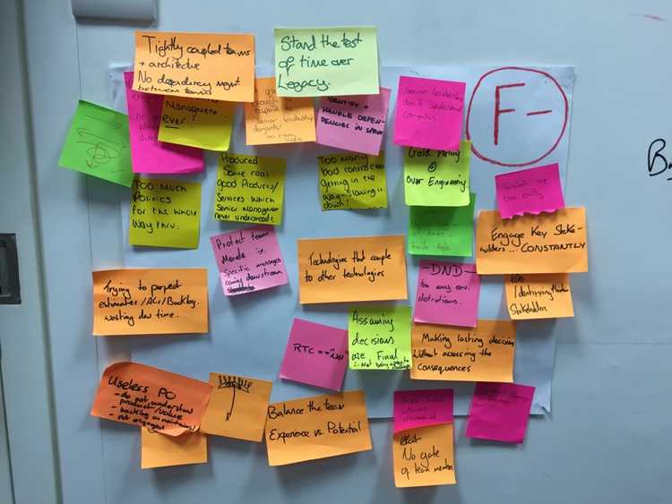 Open Practice Library