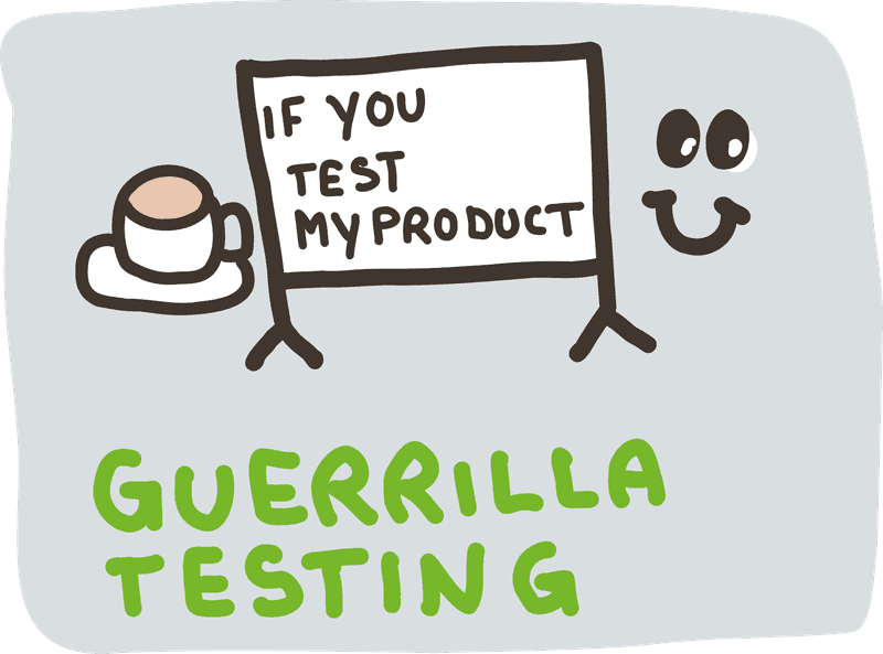 Guerilla Testing