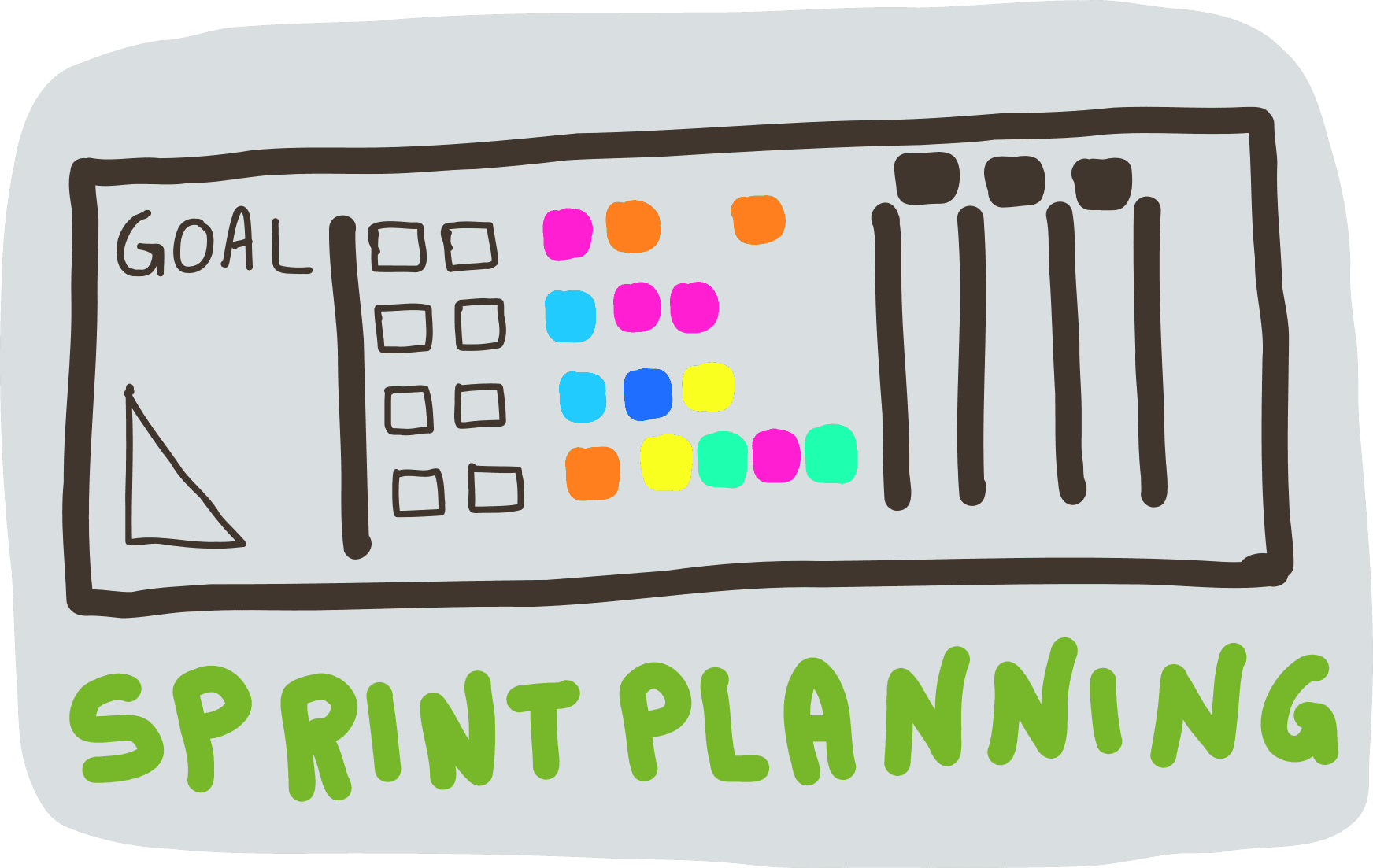 Iteration (Sprint) Planning